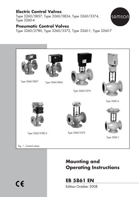 Mounting and Operating Instructions EB 5861 EN - ii