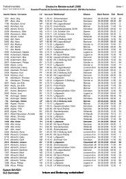 Teilnehmerliste Deutsche Meisterschaft 2008 Irrtum und Ãnderung ...