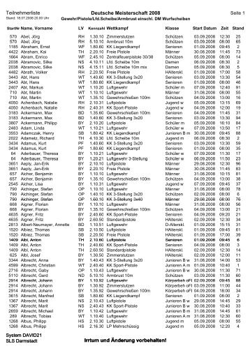 Teilnehmerliste Deutsche Meisterschaft 2008 Irrtum und Ãnderung ...