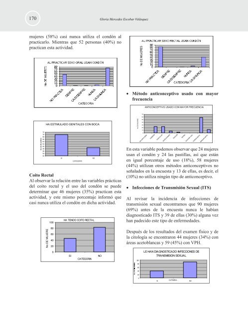 relación entre las conductas sexuales y algunas patologías crónicas ...