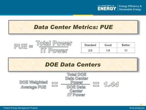 Saving Energy in LBNL's Data Centers - Facilities Information ...