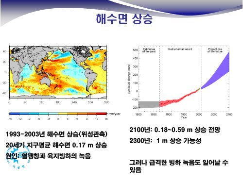 ì§êµ¬ì¨ëíì ê¸°ìì´ë³ì ëí ì´í´ì ê³¼íì  ëì± - IBM