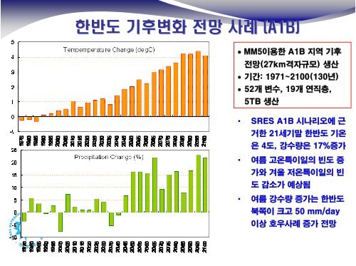 ì§êµ¬ì¨ëíì ê¸°ìì´ë³ì ëí ì´í´ì ê³¼íì  ëì± - IBM