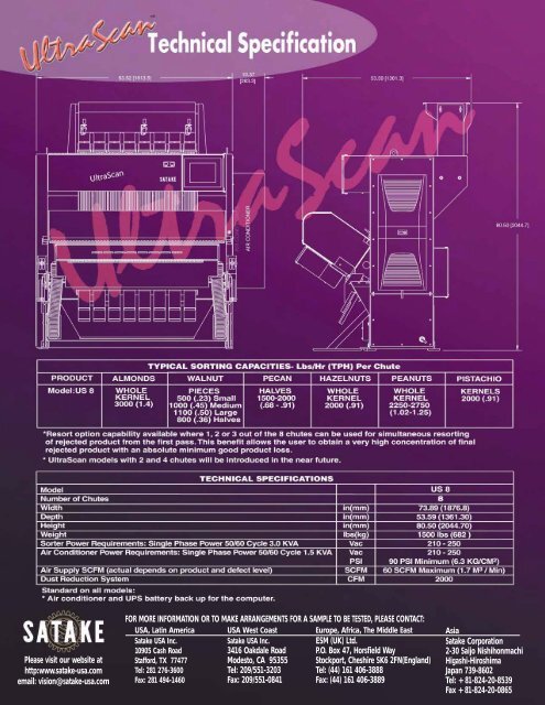 The Ultimate Solution in high capacity, high efficiency ... - Satake-USA