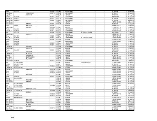 Colour Group Description Alias Close description Vcode Ch V Code ...