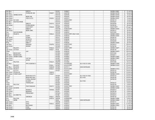 Colour Group Description Alias Close description Vcode Ch V Code ...