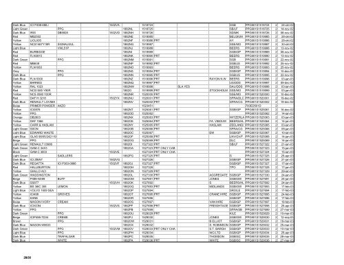 Colour Group Description Alias Close description Vcode Ch V Code ...