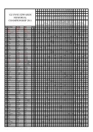 GLYNNE EDWARDS MEMORIAL CHAMPIONSHIP 2011 - Anwcc