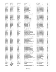 Mitgliederverzeichnis der MilitÃ¤rschÃ¼tzen Schwanden Stand 1999