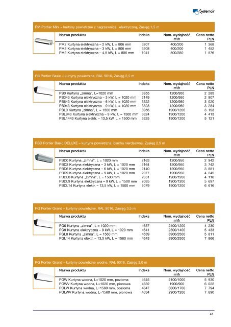 kurtyny powietrzne SYSTEMAIR cennik 2010 - Kliwentech.pl