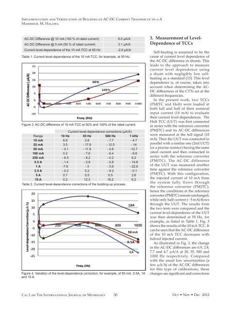 Magazine – PDF - Cal Lab Magazine