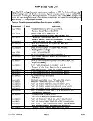 P24A Series Parts List - Vogt Tube Ice