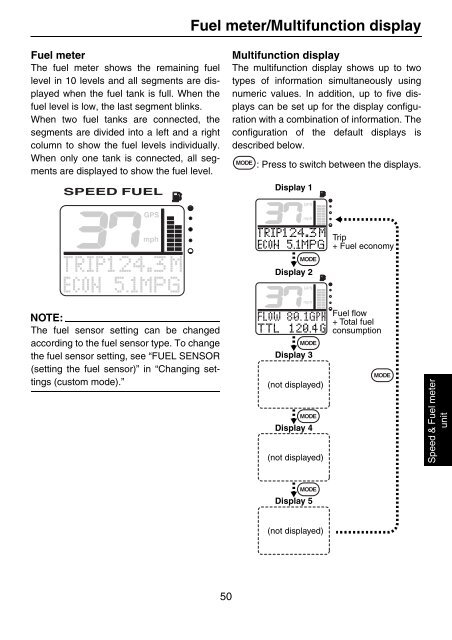 command link multifunction meter (square) - Yamaha Outboards