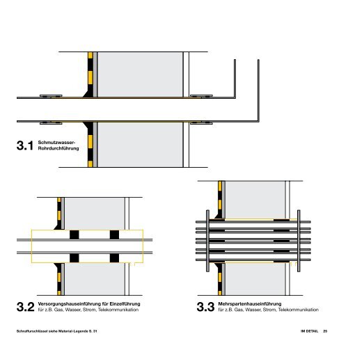 ABG-Kellerdicht-System-Broschuere - Bau Beratung Boldt GmbH