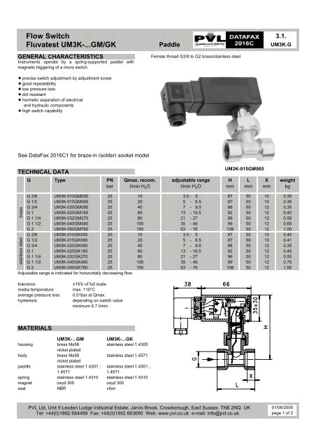 Flow Switch Fluvatest UM3K-...GM/GK