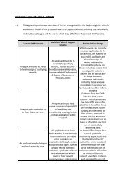 APPENDIX D Key Changes , item 450. PDF 39 KB - Council meetings