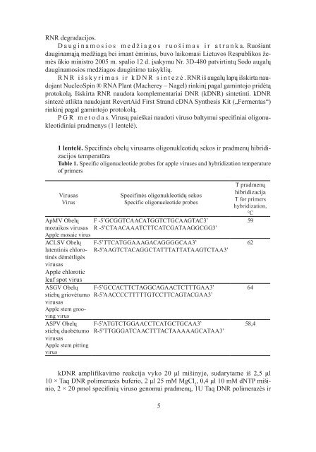 sodininkystÄ ir darÅ¾ininkystÄ 31(3â4)