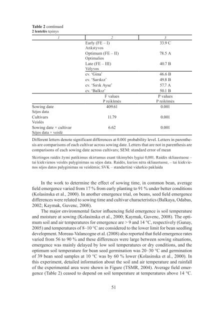 sodininkystÄ ir darÅ¾ininkystÄ 31(3â4)