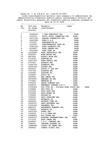 Anexa nr. 1 la O.M.E.F. nr. 1356/25.09.2007 Lista ... - Finante Iasi