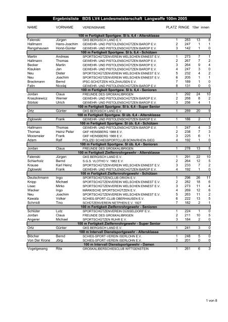 BDS-Landesmeisterschaft Langwaffe 100m - SchieÃsportverein ...