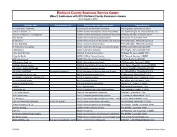 Current Licensed Businesses - Richland County