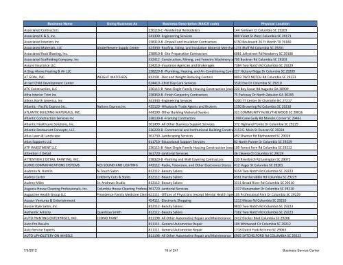 Current Licensed Businesses - Richland County