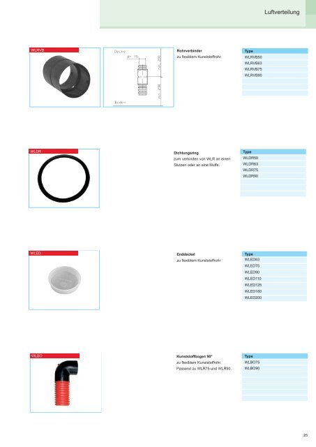 Layout 2 - Helios Ventilatoren AG