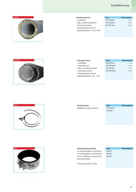 Layout 2 - Helios Ventilatoren AG