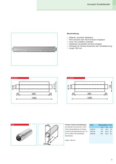 Layout 2 - Helios Ventilatoren AG