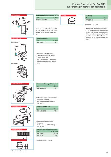 Layout 2 - Helios Ventilatoren AG