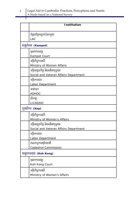 Legal Aid in Cambodia: Practices, Perceptions and Needs - PRAJ