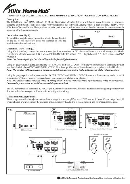 Music Distribution Module - The Technoworx Store
