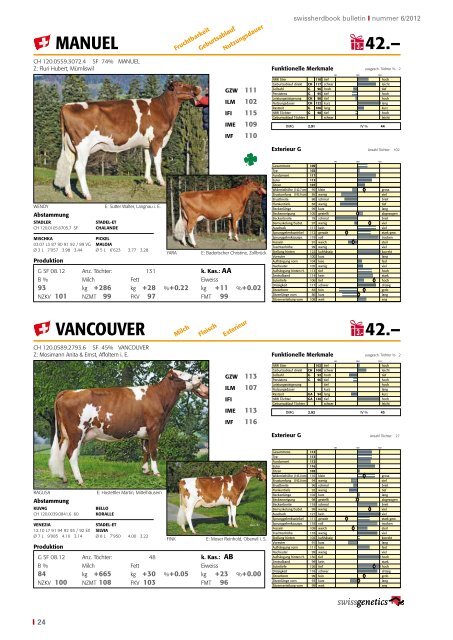 swissherdbook bulletin 6-2012-1-d