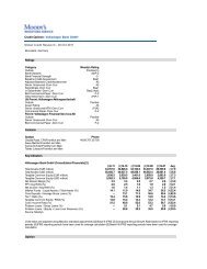 Moody's Credit Opinion: Volkswagen Bank GmbH