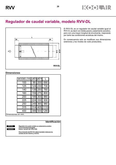 CAJA RVV.p65 - Koolair