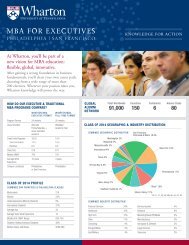 At Wharton, you'll be part of a new vision for MBA education: flexible ...