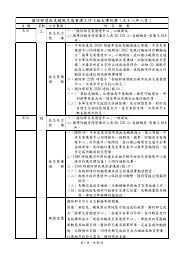 莫拉克颱風災後重建周年成果彙編