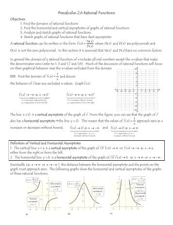 Precalculus 2.6 Rational Functions