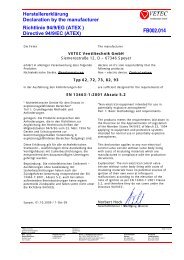 Directive 94/9/EC (ATEX) FB002.014 - VETEC Ventiltechnik GmbH