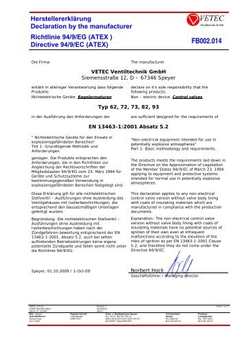 Directive 94/9/EC (ATEX) FB002.014 - VETEC Ventiltechnik GmbH