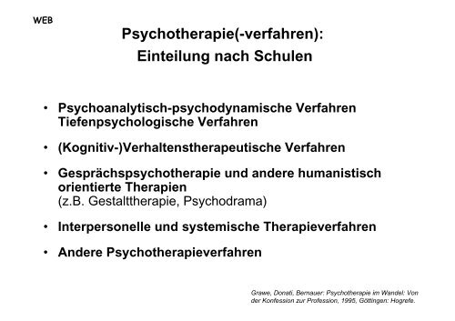 Psychotherapie(-verfahren) - LVR-Klinikum Düsseldorf