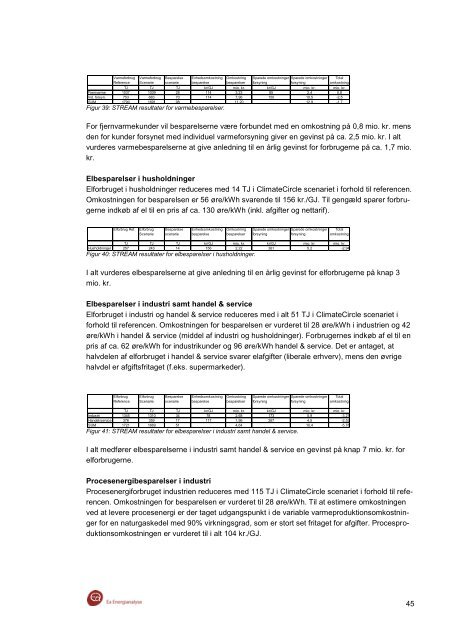 En strategisk energiplan for Holstebro Kommune - Ea Energianalyse