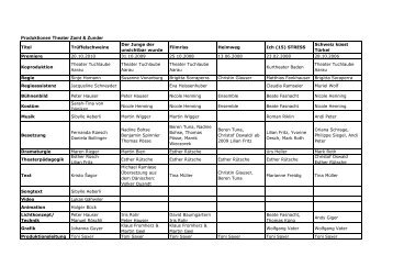 Ãœbersicht (pdf, 52 kb) - Theater Zamt & Zunder