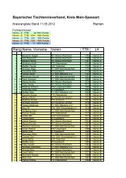 Kreisrangliste Herren 2012_05_11 - Main-Spessart - Bayerischer ...