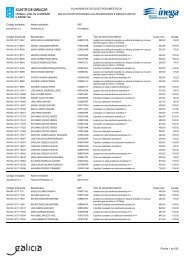 listaxe de beneficiarios - Inega