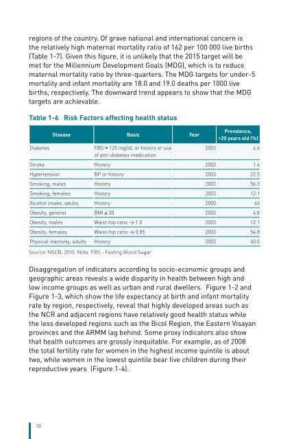 The Philippines Health System Review - WHO Western Pacific ...