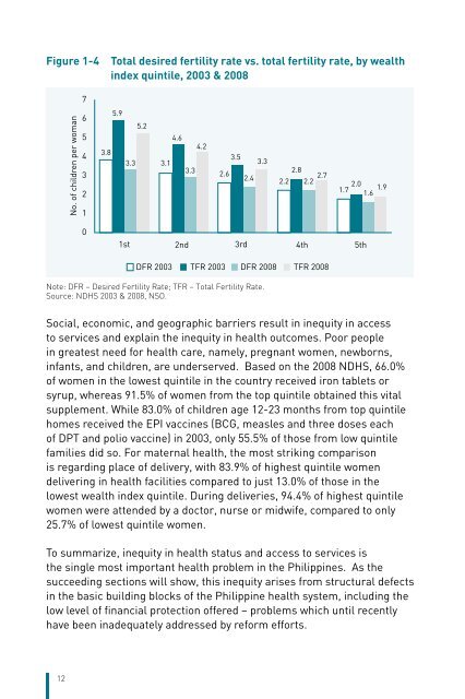 The Philippines Health System Review - WHO Western Pacific ...