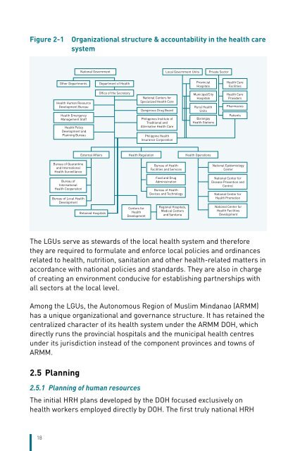 The Philippines Health System Review - WHO Western Pacific ...