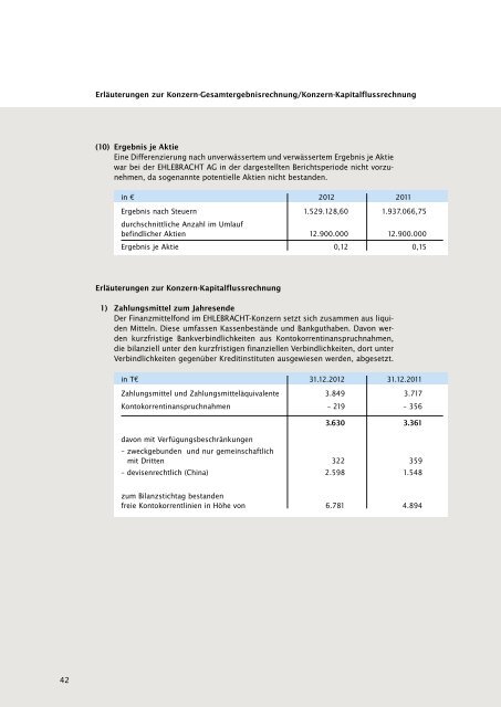 Konzern- und Jahresabschluss der EHLEBRACHT AG ...