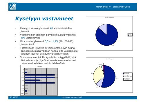 MerenkÃ¤vijÃ¶iden jÃ¤senkyselyn tulokset 2008 - MerenkavijÃ¤t ry